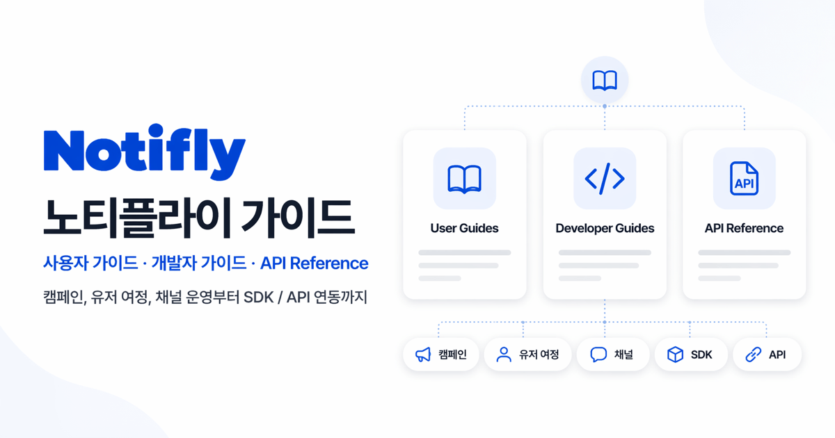 노티플라이 문서 알아보기 - Notifly Docs